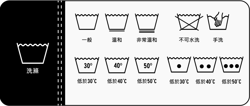 洗滌說明