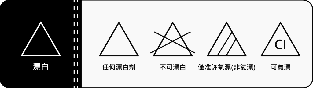 漂白說明